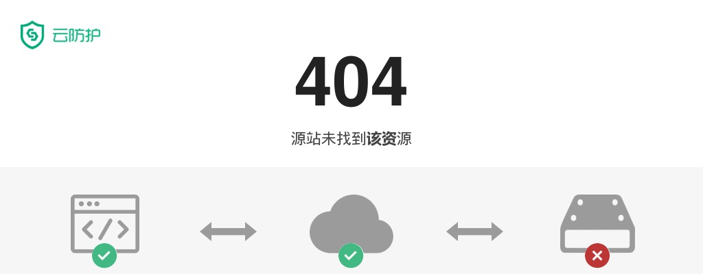 2022国考长江海事局考试录用公务员面试公告（二）                进入阅读模式 图片