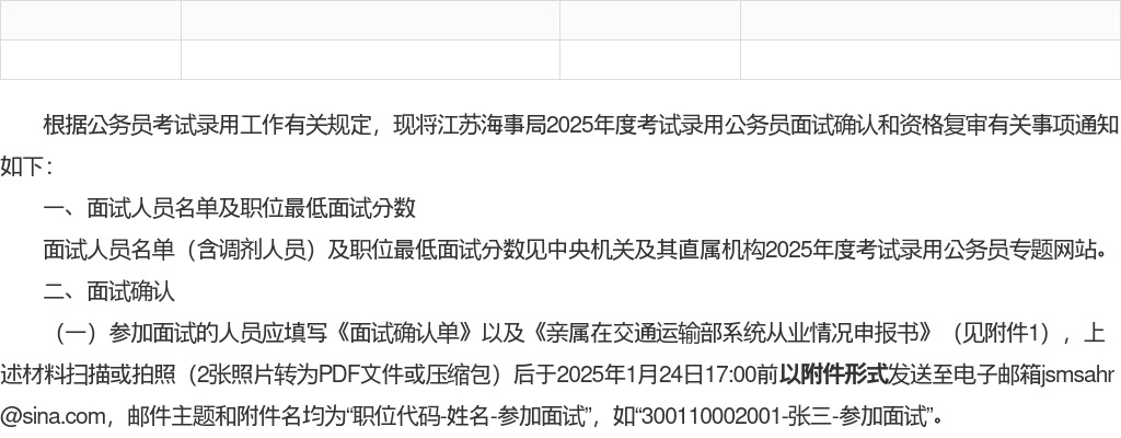 2022江苏省盐城技师学院公开招聘高技能人才拟聘用人员名单公示                进入阅读模式 图片