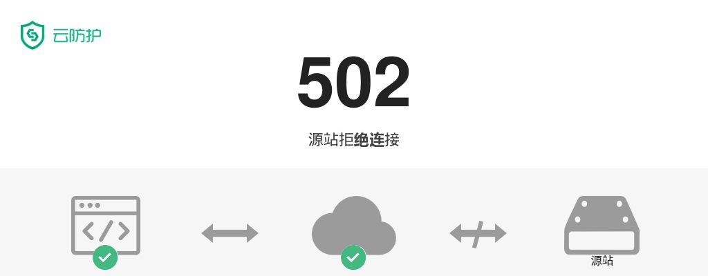 2022江苏南通通州湾江海联动开发示范区人民法院招聘劳务派遣制人员8人公告                进入阅读模式 图片